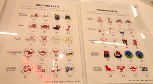 グラニフカフェのカフェラテメニューの絵柄