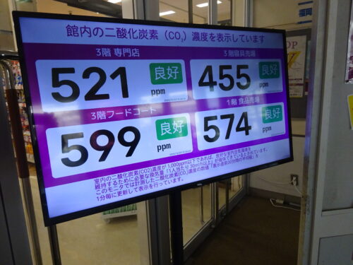 館内の二酸化炭素濃度を表示するパネル